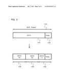 NON-VOLATILE SEMICONDUCTOR MEMORY DEVICE diagram and image