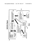 Geo-Trip Notes diagram and image