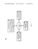 Integrated Native HTML Rendering diagram and image