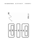 Profile Management Method diagram and image