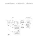 PROPOSING VISUAL DISPLAY COMPONENTS FOR PROCESSING DATA diagram and image