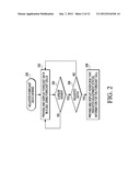 INTERACTIVE DATA FORECASTING FEATURES FOR A GRAPHICAL USER INTERFACE diagram and image