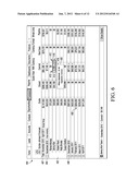 INTERACTIVE DATA FORECASTING FEATURES FOR A GRAPHICAL USER INTERFACE diagram and image