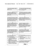 SYSTEM AND METHOD FOR SELECTING AND RESERVING AIRLINE SEATS diagram and image