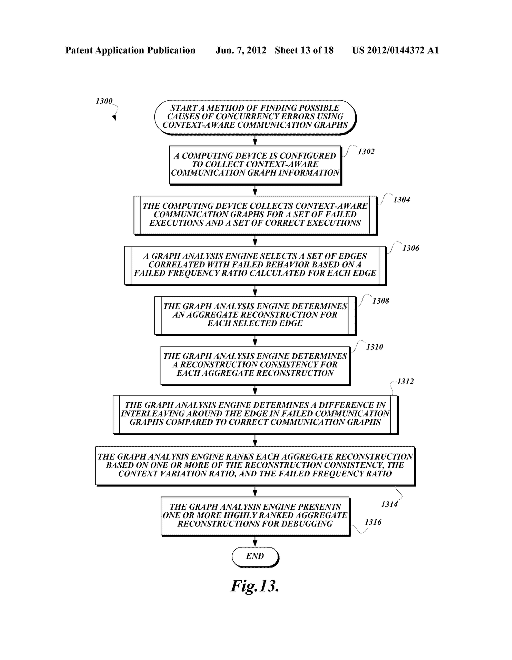 SYSTEMS AND METHODS FOR FINDING CONCURRENCY ERRORS - diagram, schematic, and image 14