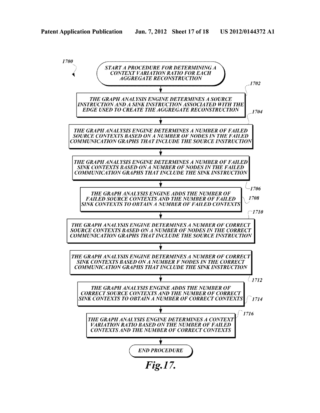 SYSTEMS AND METHODS FOR FINDING CONCURRENCY ERRORS - diagram, schematic, and image 18