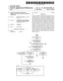 SYSTEM, METHOD AND PROGRAM PRODUCT TO MANAGE INSTALLATION OF PROGRAMS diagram and image