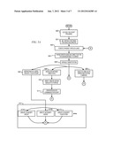 SYSTEM, METHOD AND PROGRAM PRODUCT TO MANAGE INSTALLATION OF PROGRAMS diagram and image