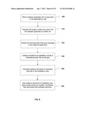 APPARATUS AND METHOD FOR MONITORING SOFTWARE INSTALLATION PERFORMANCE diagram and image