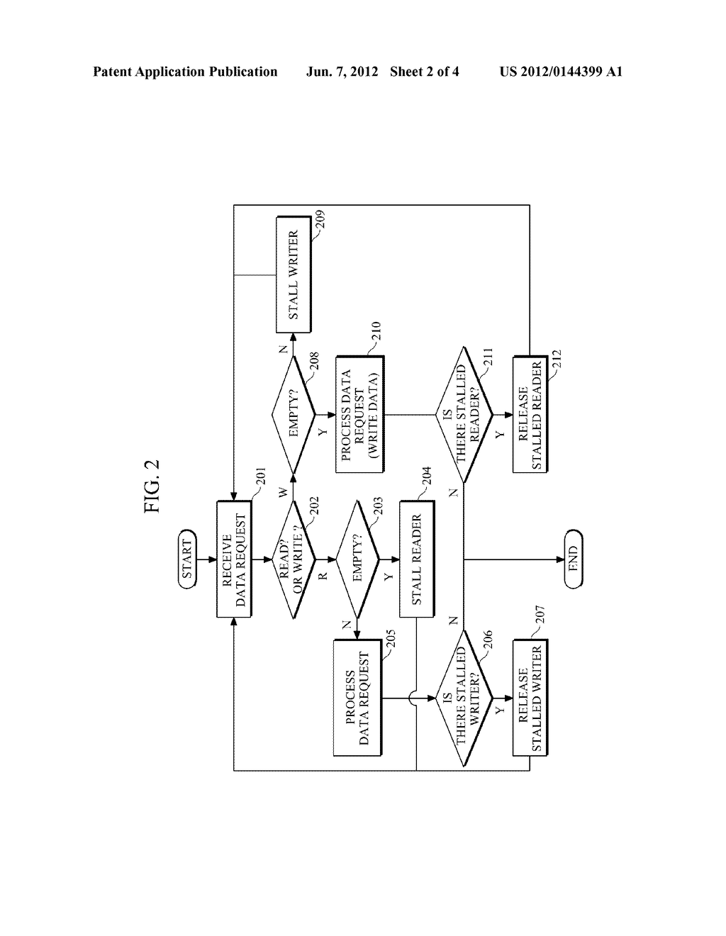 APPARATUS AND METHOD FOR SYNCHRONIZATION OF THREADS - diagram, schematic, and image 03