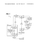 TARGETED ADVERTISEMENT DISTRIBUTION IN AN SDV ENVIRONMENT diagram and image