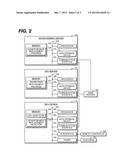 TARGETED ADVERTISEMENT DISTRIBUTION IN AN SDV ENVIRONMENT diagram and image