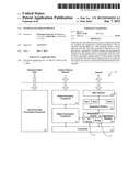 ON-DEMAND USER-INTERFACE diagram and image