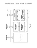 ON-DEMAND USER-INTERFACE diagram and image