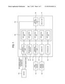 DISPLAY APPARATUS AND CONTENTS SEARCHING METHOD diagram and image