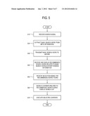 DISPLAY APPARATUS AND CONTENTS SEARCHING METHOD diagram and image