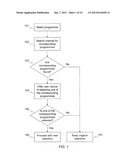 CONTENT SEARCHING diagram and image