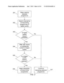 CONTENT SEARCHING diagram and image