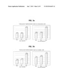 APPARATUS AND METHOD FOR TRANSMITTING MULTIMEDIA DATA IN WIRELESS NETWORK diagram and image