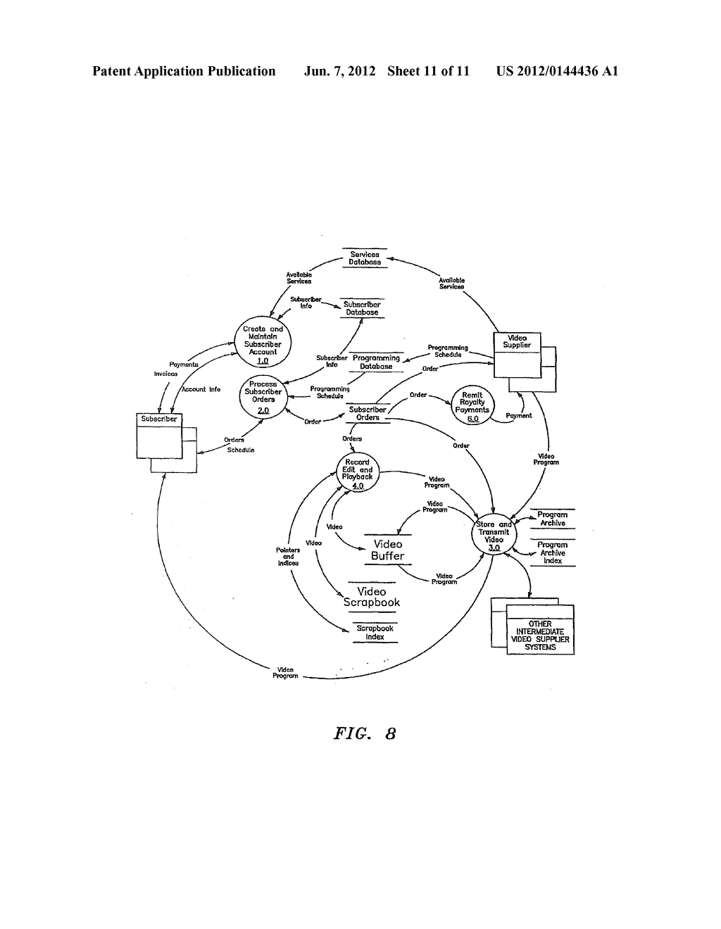 SYSTEM AND METHOD FOR BROADCASTING VIDEO PROGRAMS AND RESPONDING TO A     SUBSCRIBER RESTART COMMAND - diagram, schematic, and image 12