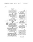 Method and System for Reducing Channel Switching Delay Of An IPTV diagram and image