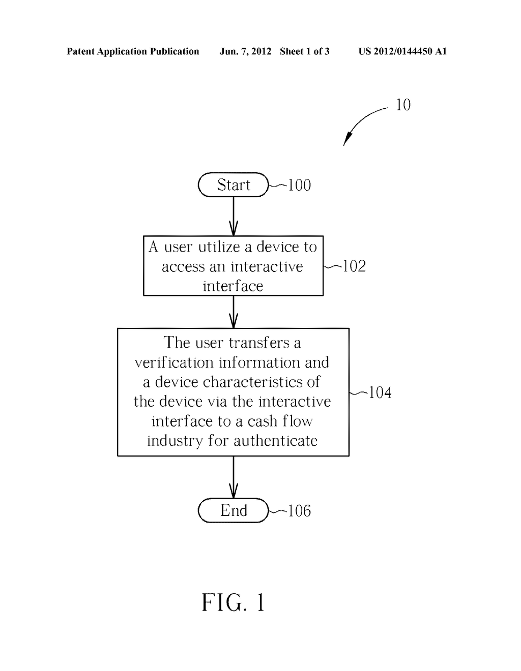 Authentication Method in Electronic Commerce - diagram, schematic, and image 02