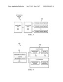 Identity based auditing in a multi-product environment diagram and image