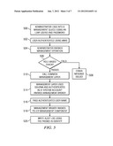 Identity based auditing in a multi-product environment diagram and image