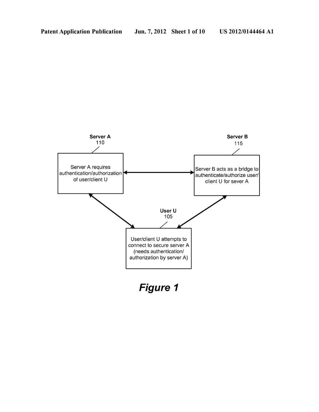 METHOD AND SYSTEM FOR IMPROVED SECURITY - diagram, schematic, and image 02