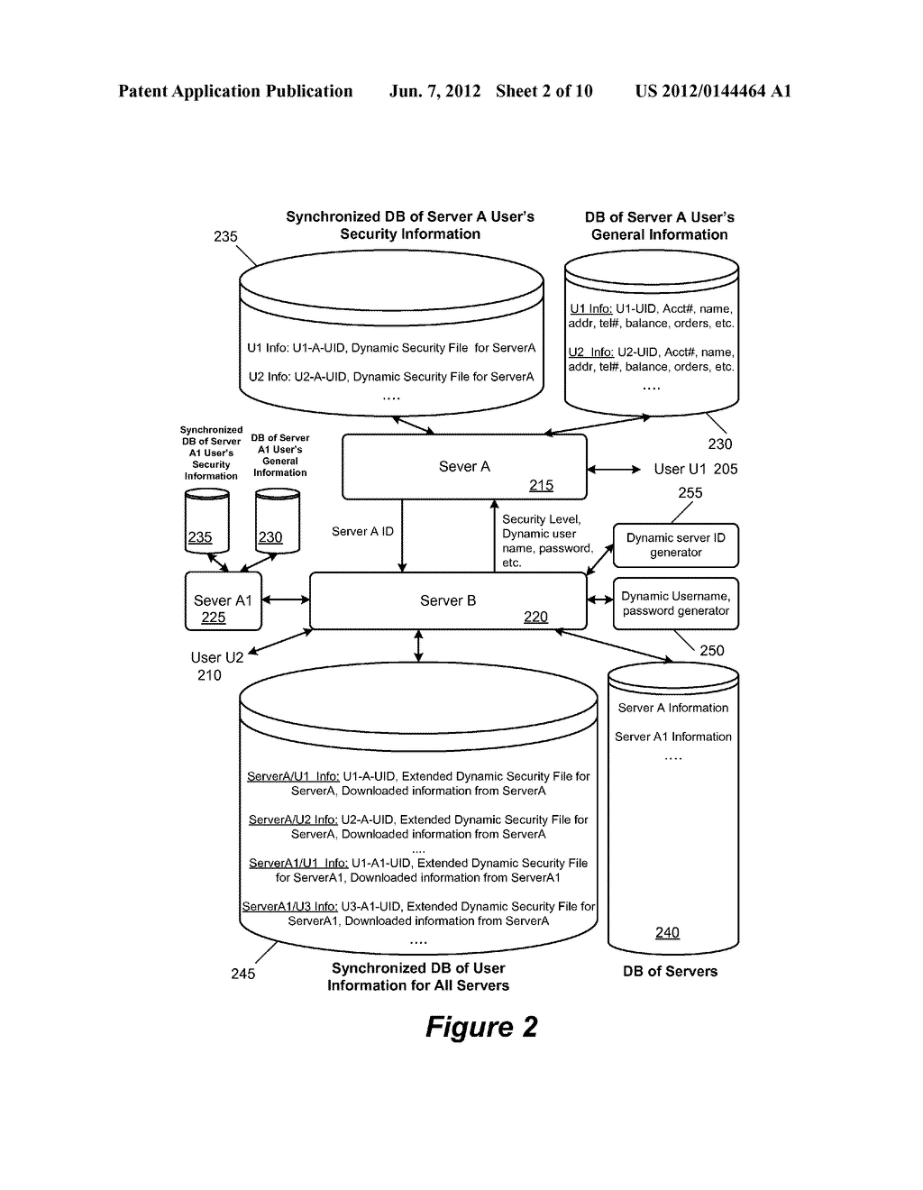 METHOD AND SYSTEM FOR IMPROVED SECURITY - diagram, schematic, and image 03