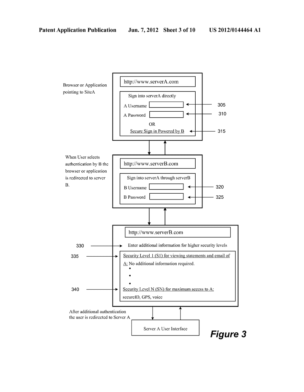 METHOD AND SYSTEM FOR IMPROVED SECURITY - diagram, schematic, and image 04