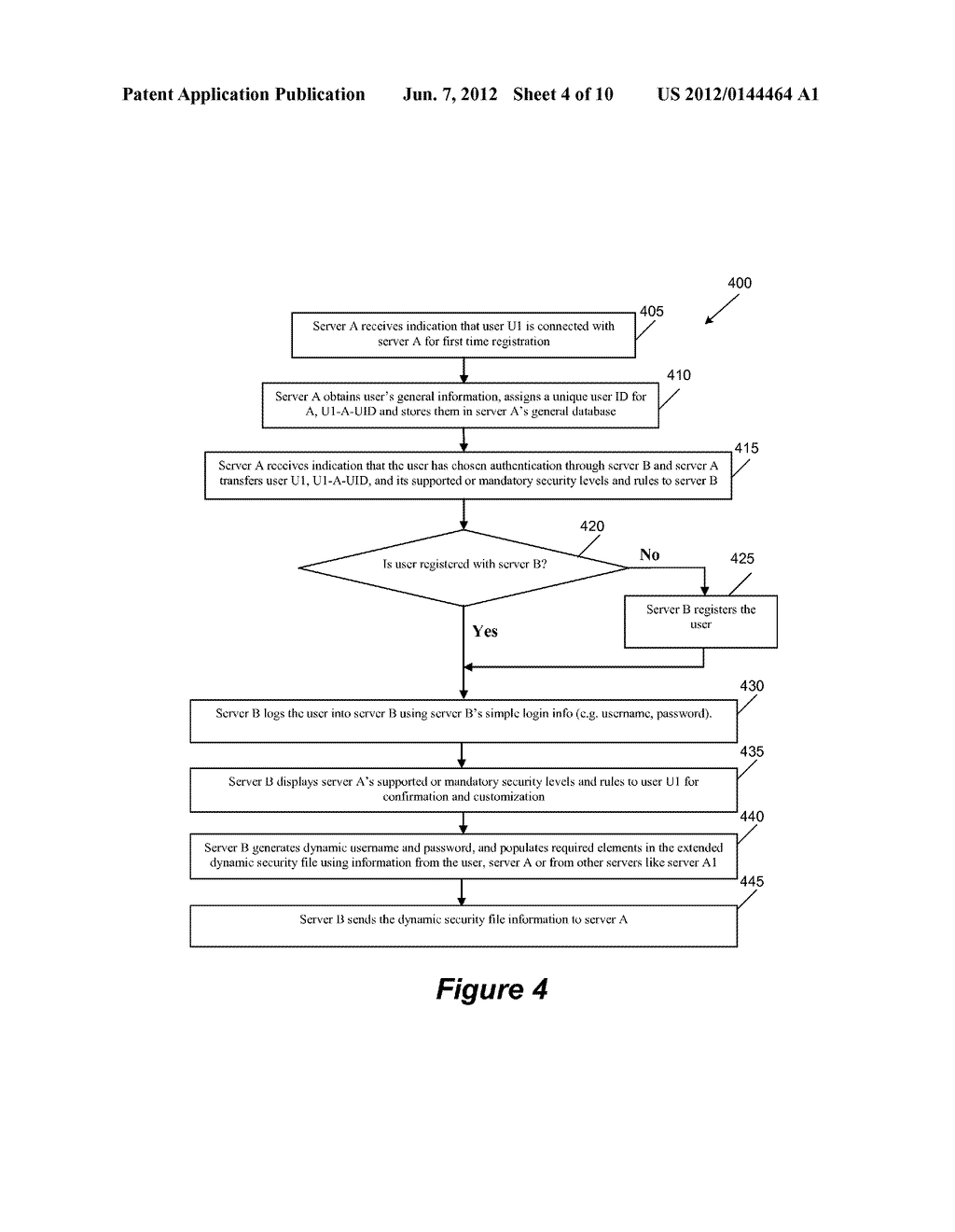 METHOD AND SYSTEM FOR IMPROVED SECURITY - diagram, schematic, and image 05