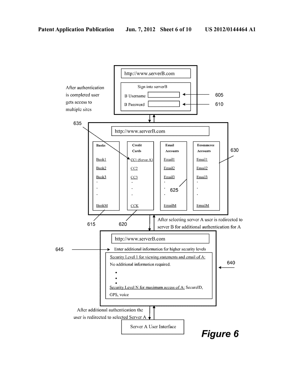 METHOD AND SYSTEM FOR IMPROVED SECURITY - diagram, schematic, and image 07