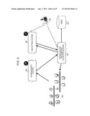 MANAGING PASSWORDS USED WHEN DETECTING INFORMATION ON CONFIGURATION ITEMS     DISPOSED ON A NETWORK diagram and image