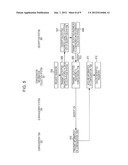 MANAGING PASSWORDS USED WHEN DETECTING INFORMATION ON CONFIGURATION ITEMS     DISPOSED ON A NETWORK diagram and image