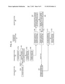 MANAGING PASSWORDS USED WHEN DETECTING INFORMATION ON CONFIGURATION ITEMS     DISPOSED ON A NETWORK diagram and image