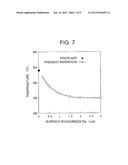 HEATING RESISTOR ELEMENT, MANUFACTURING METHOD FOR THE SAME, THERMAL HEAD,     AND PRINTER diagram and image