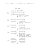 MULTILAYER PRINTED WIRING BOARDS WITH HOLES REQUIRING COPPER WRAP PLATE diagram and image