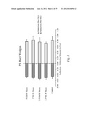 WEDGED INSOLE KIT FOR THE TREATMENT OF OSTEOARTHRITIS diagram and image