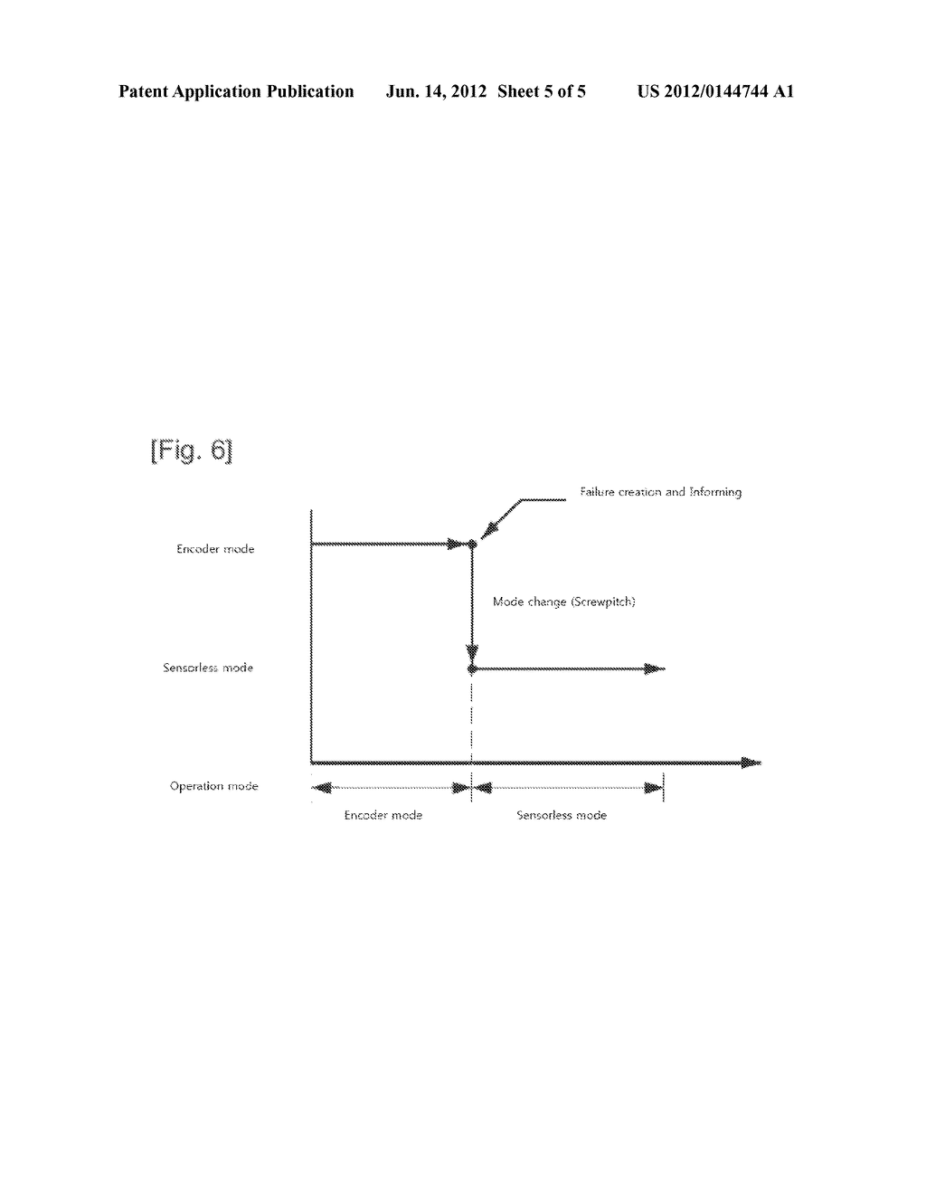 DOUBLE DOOR CONTROLLING APPARATUS AND METHOD THEREOF - diagram, schematic, and image 06