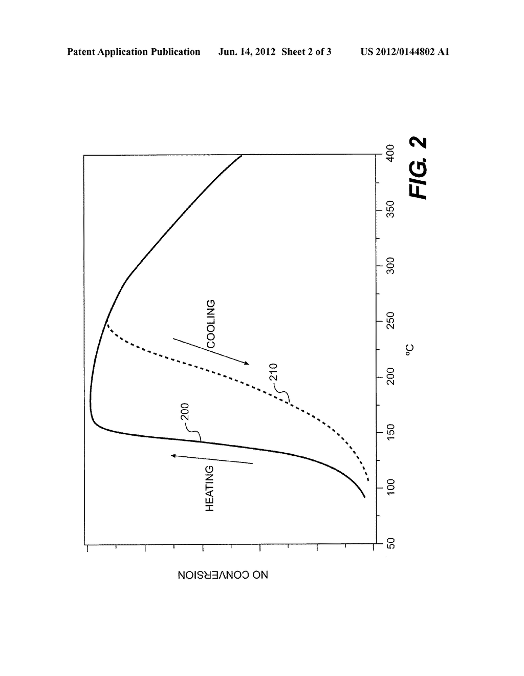 EXHAUST SYSTEM HAVING DOC REGENERATION STRATEGY - diagram, schematic, and image 03