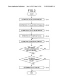 FAILURE DETECTION APPARATUS FOR PARTICULATE FILTER diagram and image