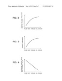 Operating Oil Temperature Controller for Hydraulic Drive Device diagram and image