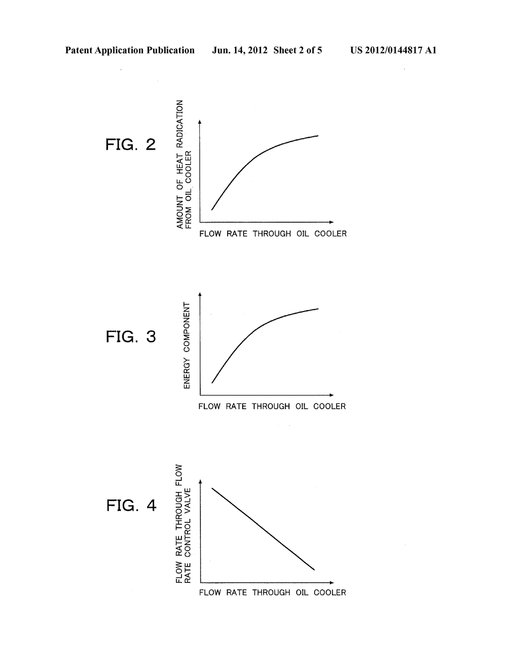 Operating Oil Temperature Controller for Hydraulic Drive Device - diagram, schematic, and image 03