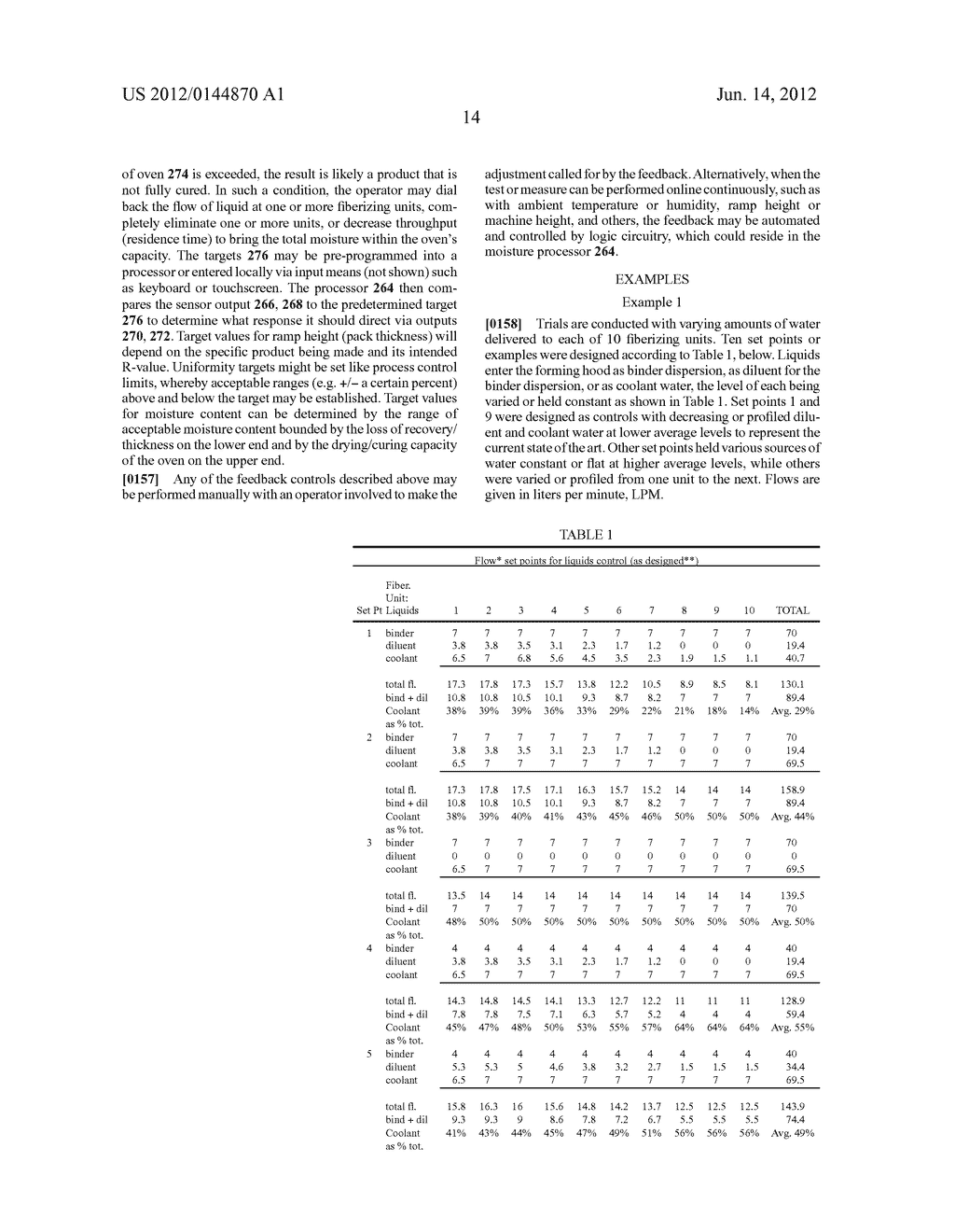 APPARATUS AND METHOD FOR CONTROLLING MOISTURE IN THE MANUFACTURE OF GLASS     FIBER INSULATION - diagram, schematic, and image 25