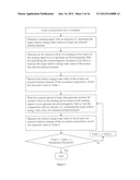 COMPOSITIONS AND METHODS OF MAKING AND USING THE COMPOSITIONS FOR     IMPROVING SOIL AND/OR PLANT GROWTH AND IMPROVED SOIL, IMPROVED PLANTS,     AND/OR IMPROVED SEEDS diagram and image