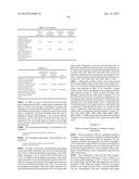 COMPOSITIONS AND METHODS OF MAKING AND USING THE COMPOSITIONS FOR     IMPROVING SOIL AND/OR PLANT GROWTH AND IMPROVED SOIL, IMPROVED PLANTS,     AND/OR IMPROVED SEEDS diagram and image