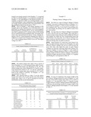 COMPOSITIONS AND METHODS OF MAKING AND USING THE COMPOSITIONS FOR     IMPROVING SOIL AND/OR PLANT GROWTH AND IMPROVED SOIL, IMPROVED PLANTS,     AND/OR IMPROVED SEEDS diagram and image