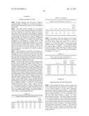 COMPOSITIONS AND METHODS OF MAKING AND USING THE COMPOSITIONS FOR     IMPROVING SOIL AND/OR PLANT GROWTH AND IMPROVED SOIL, IMPROVED PLANTS,     AND/OR IMPROVED SEEDS diagram and image