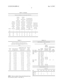 INSTANTANEOUS HEAT TREATMENT METHOD FOR METAL PRODUCT diagram and image